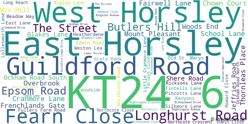 A word cloud for the KT24 6 postcode